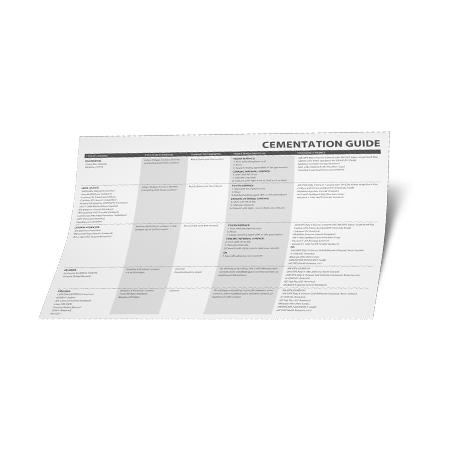 Universal Cementation Guide